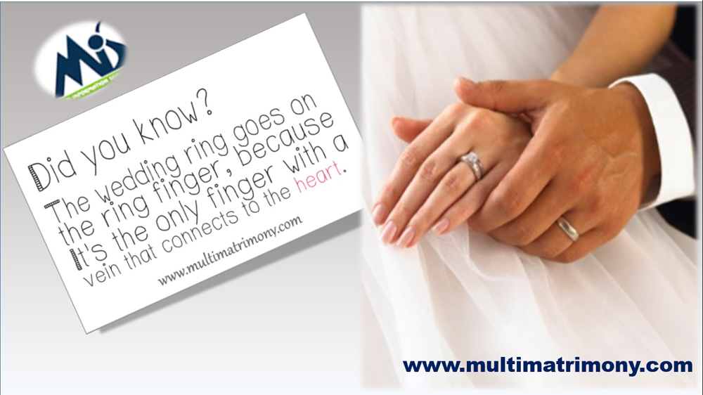 why wedding ring goes on the ring finger ? | Multimatrimony - Tamil ...