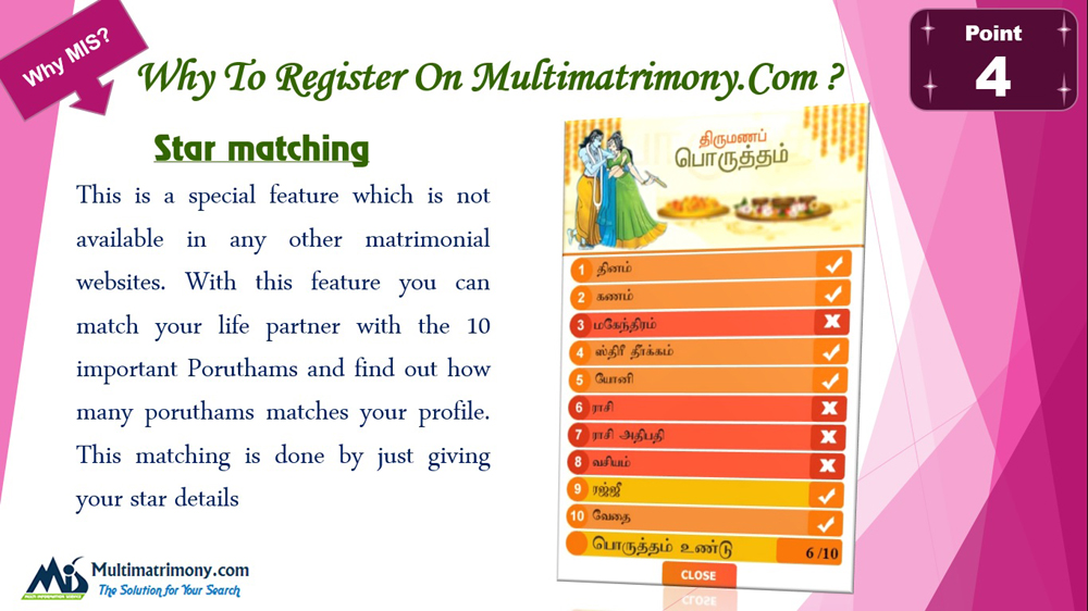 Check Porutham - Free Online Marriage Porutham Finder